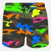 Herren-Badeshorts aus leichtem Stoff mit Fluo-Camouflage-Print