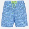 Man Comfort Light Badeshorts mit Hai-Aufdruck