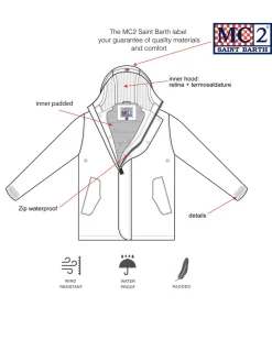 Militärgrüne Parkajacke mit Kapuze für Jungen