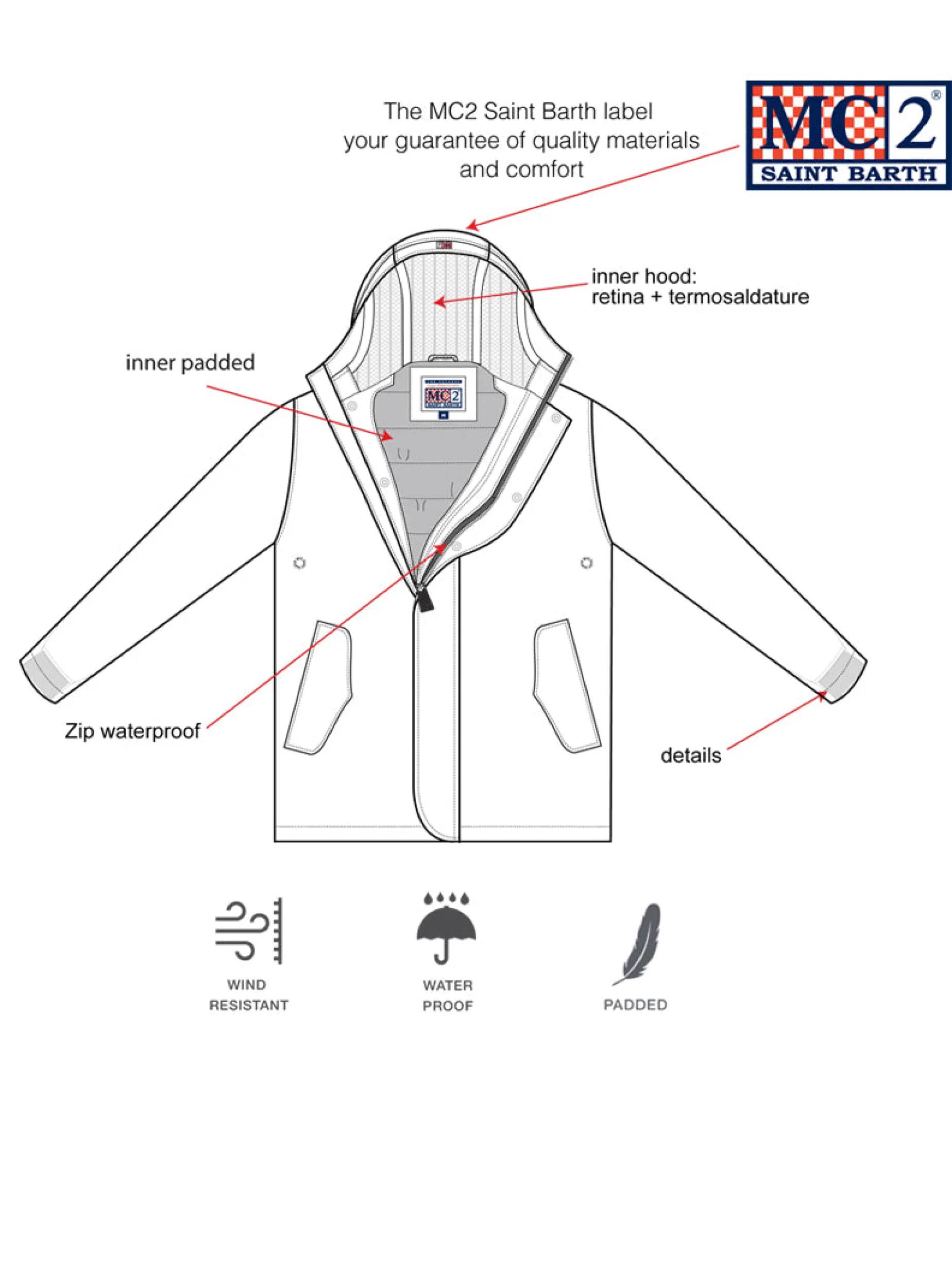 Roter Voyager-Parka für Herren mit Kapuze